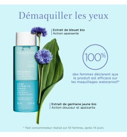 Express Makeup Remover - Sensitive Eyes Bottle Express Makeup Remover - Sensitive Eyes Bottle